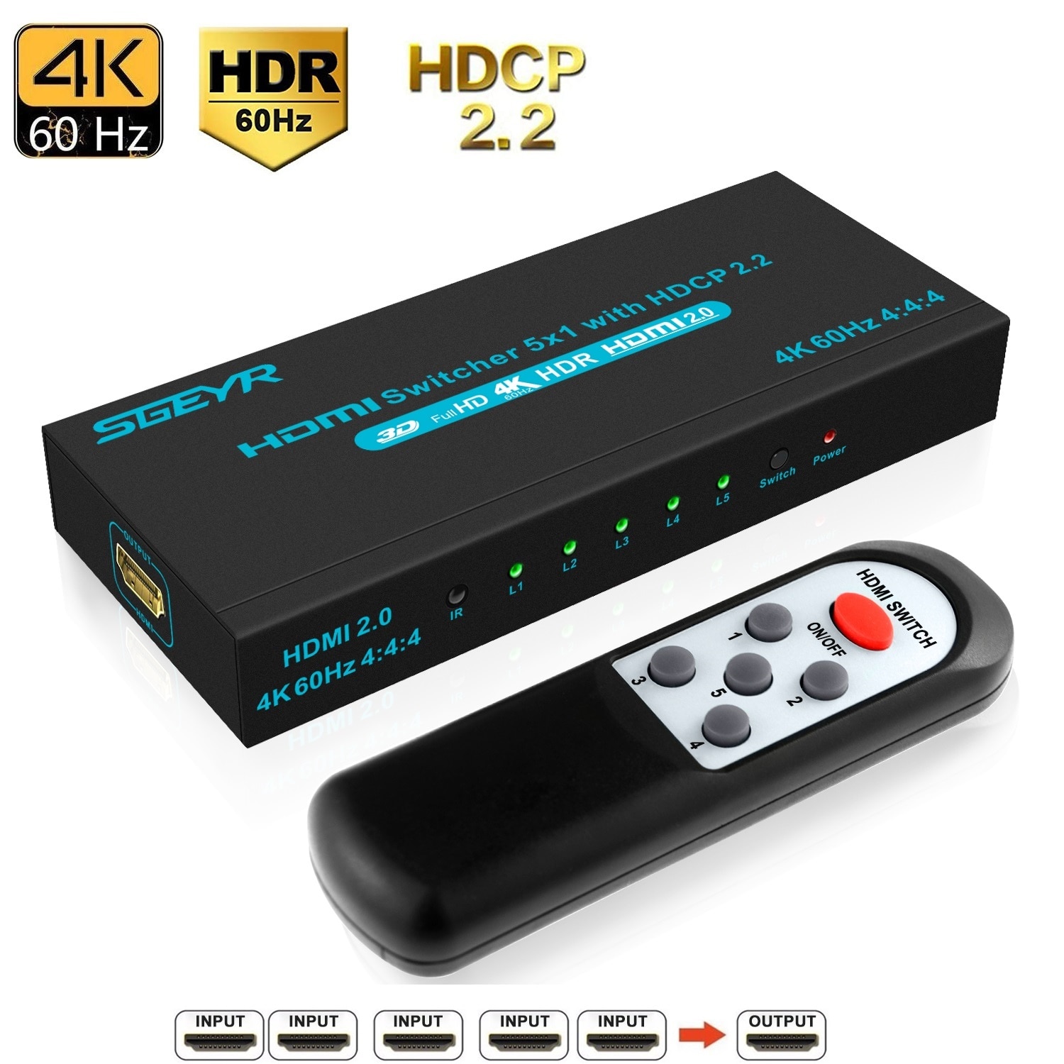 4K HDMI ġ SGEYR 5 Ʈ 4K @ 60Hz HDMI 2.0 HDR..